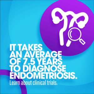 It takes an average of 7.5 years to diagnose endometriosis