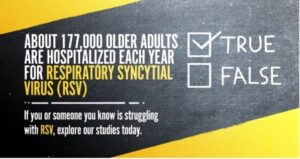 RSV affects 117,000 of older adults each year.